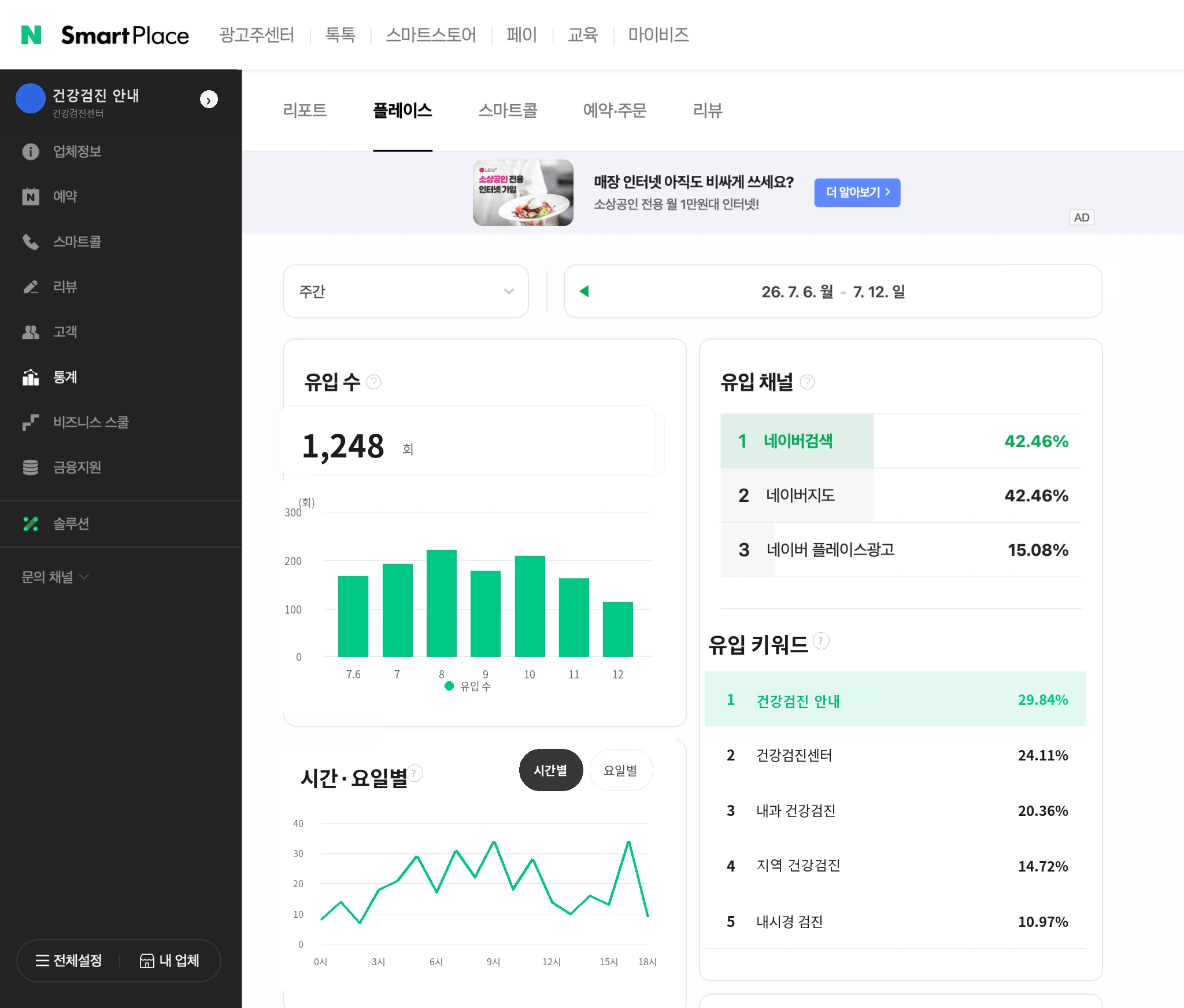 스마트플레이스 운영 분석