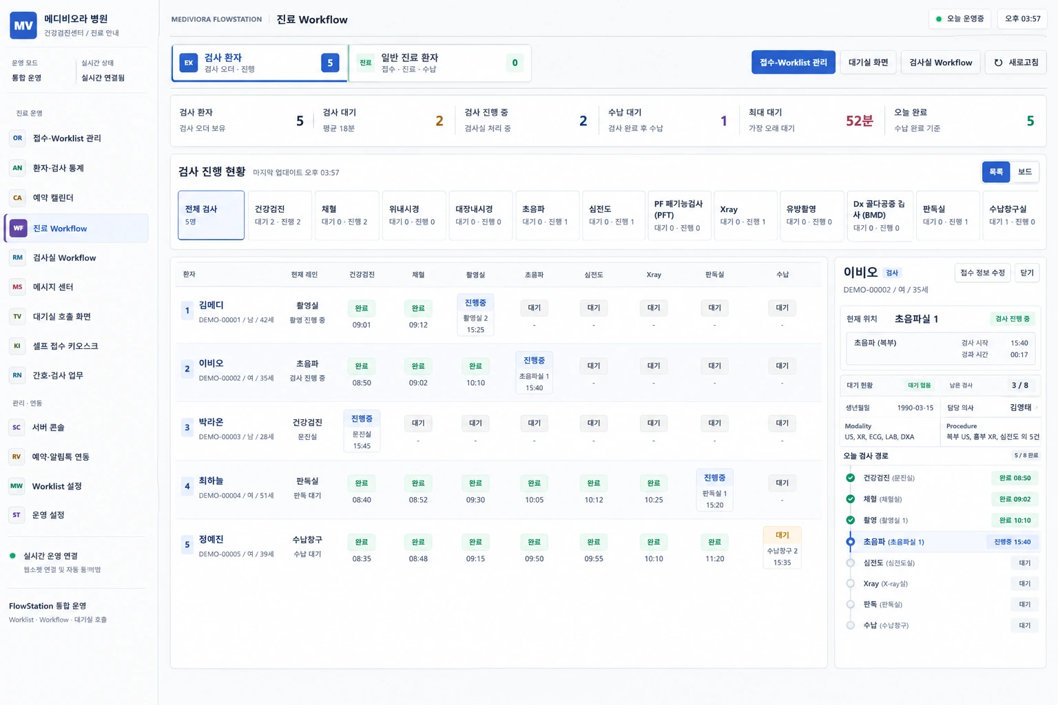 기존 FlowStation 진료 Workflow 시연 자료, 가상 환자 데이터
